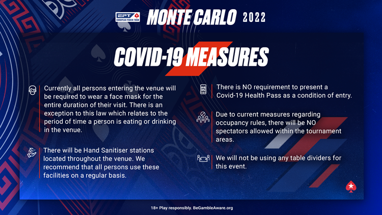 Covid measures for Monte Carlo