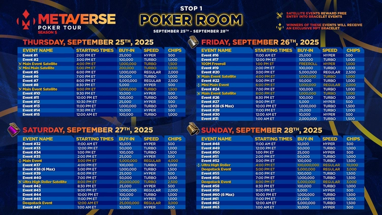 metaverse 5 schedule