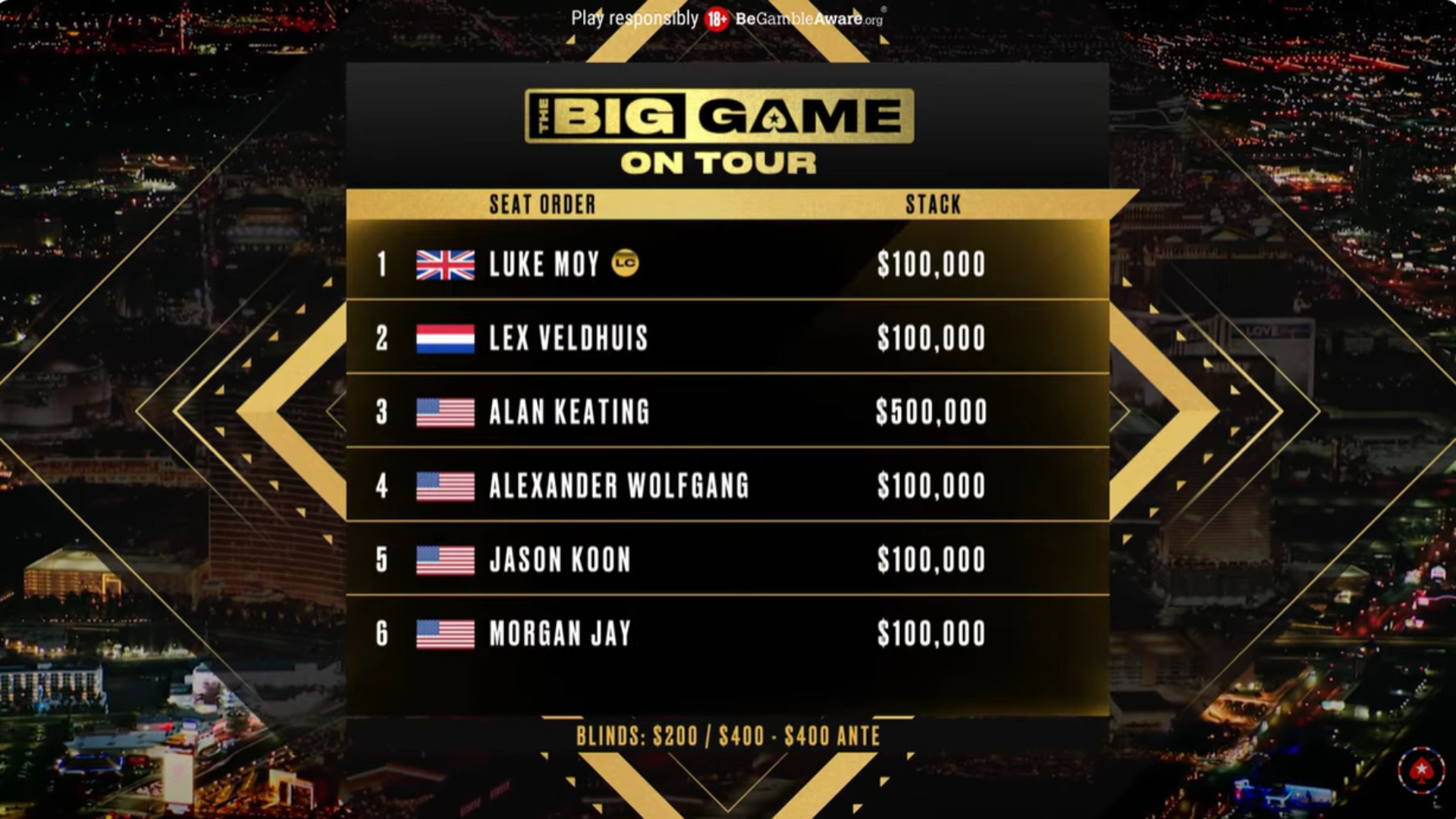 The line up which awaited Luke Moy on the Big Game on Tour