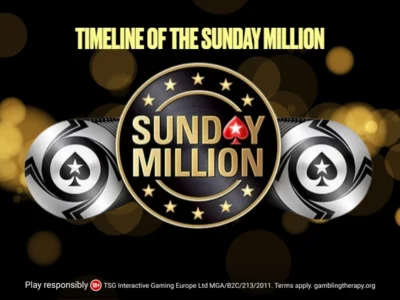 Sunday Million Timeline
